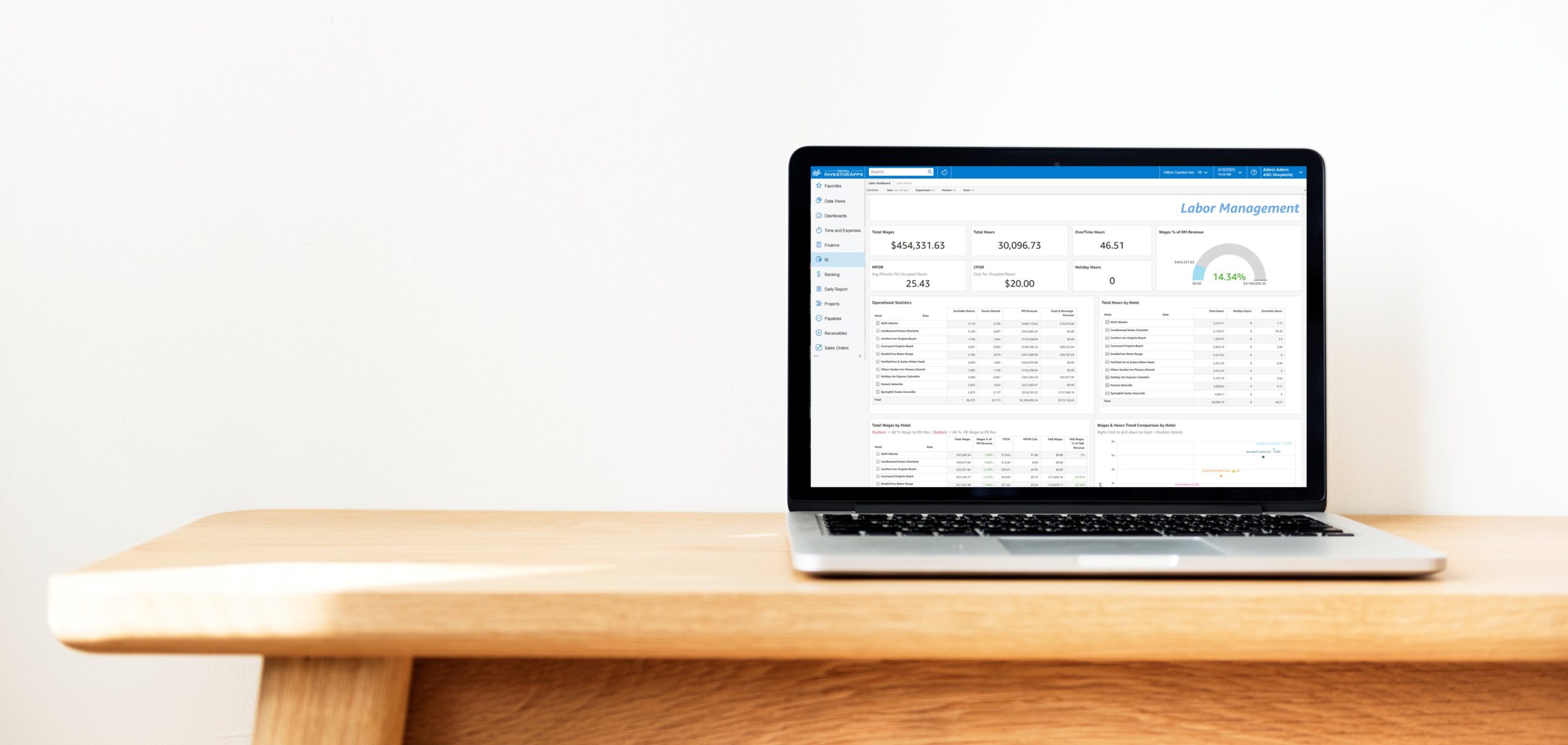Major Enhancements Announced to HIA’s Business Intelligence Solution
