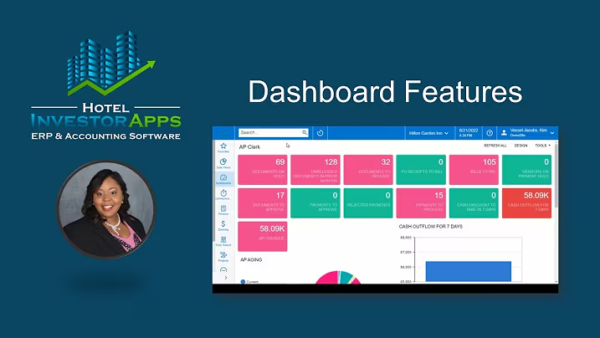 Hotel Management Dashboards
