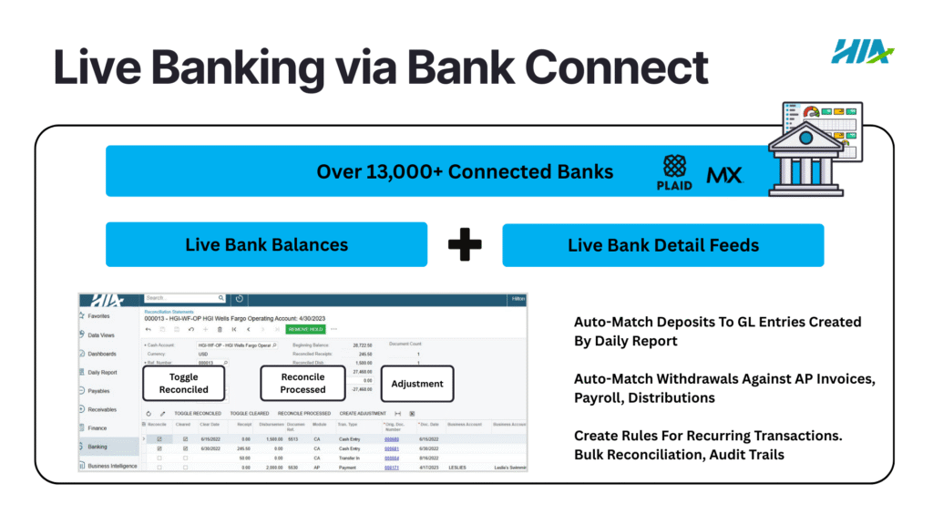 HIA Live Banking with Bank Connect