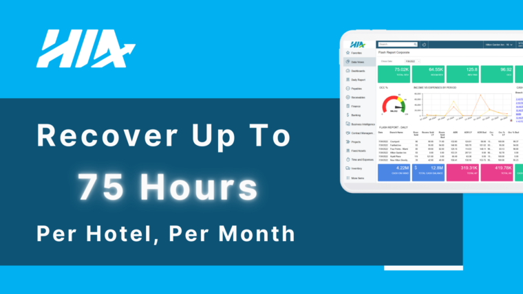 Recover Up to 75 Hours Per Hotel Per Month