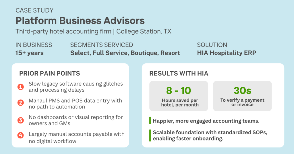 Platform Business Advisors Results with HIA