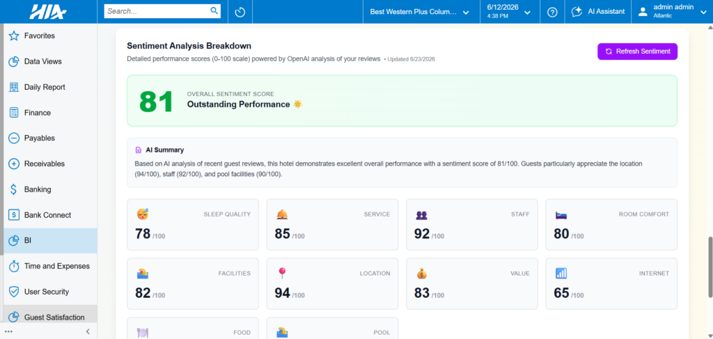 An example of HIA’s GSS Sentiment tool that compiles ratings across third-party platforms to give users both overall rating and sentiment scores