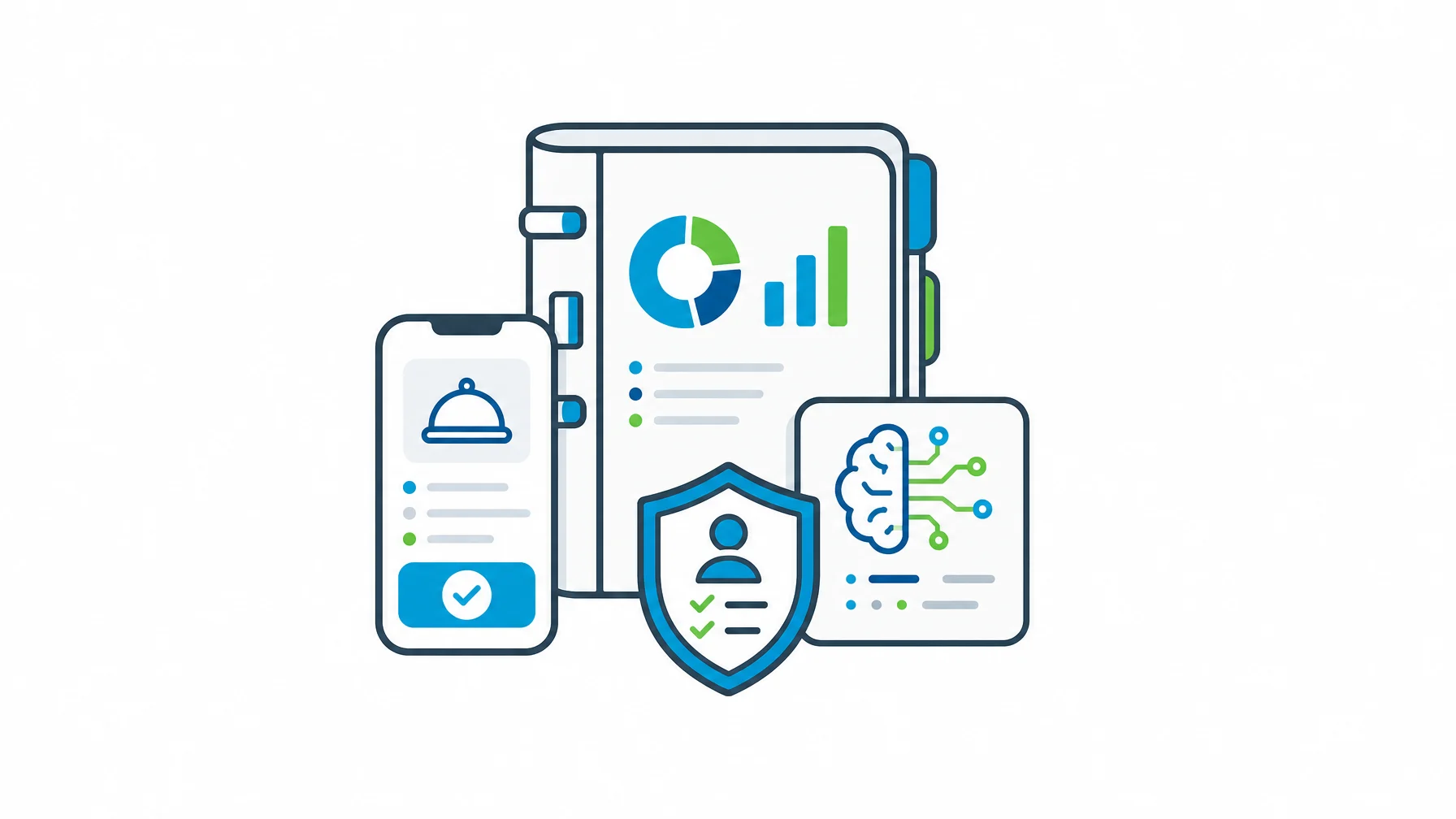 Hospitality software BI folio with mobile approval tile, governed AI card, and permissions shield.