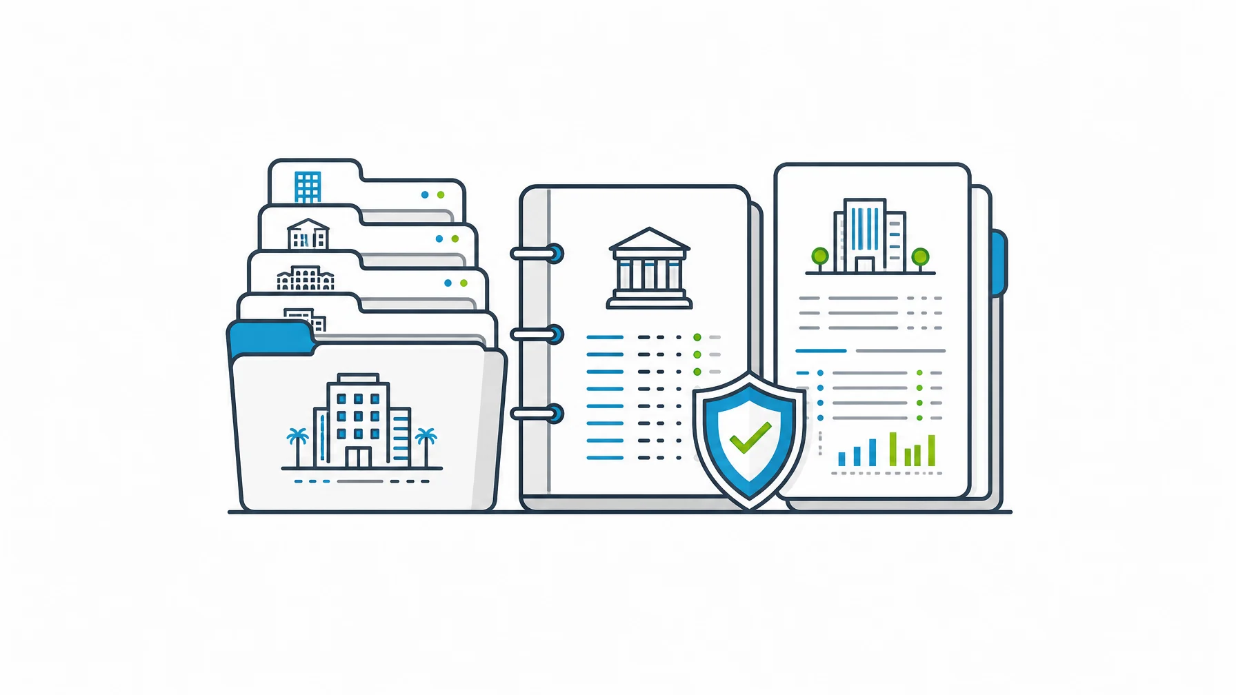Portfolio property-tab file connected to a governed ERP ledger and owner reporting folio.