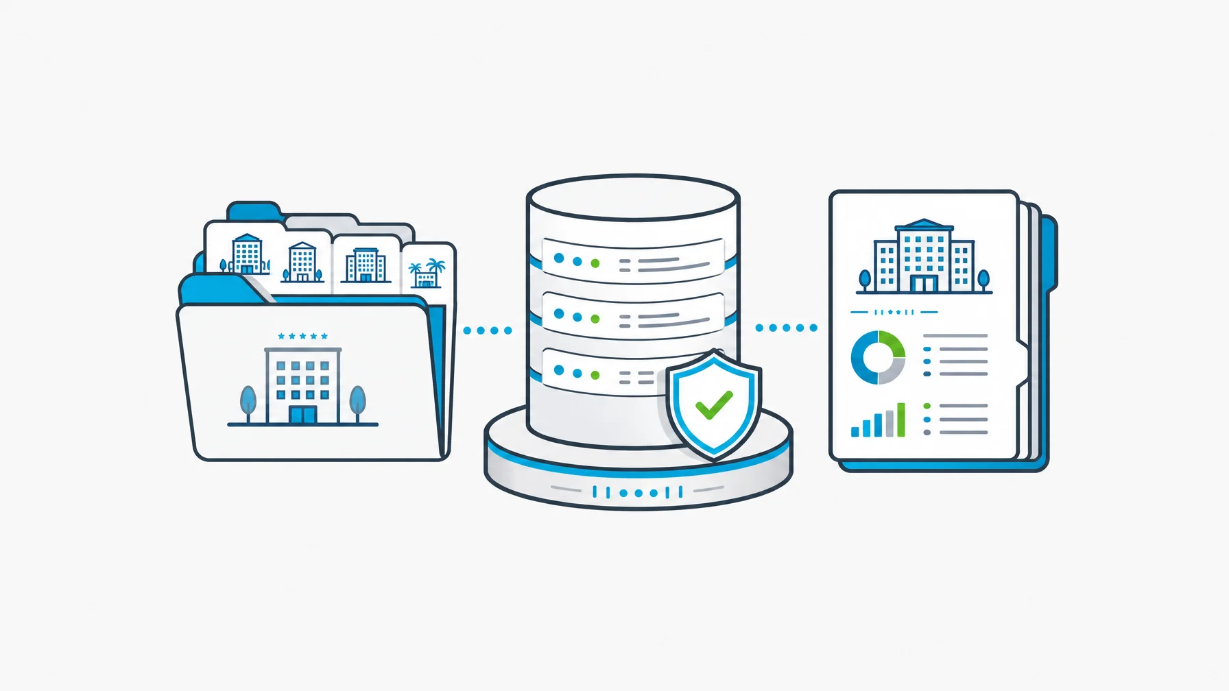 Portfolio property-tab file connected to a governed source-of-truth ledger and owner reporting packet.